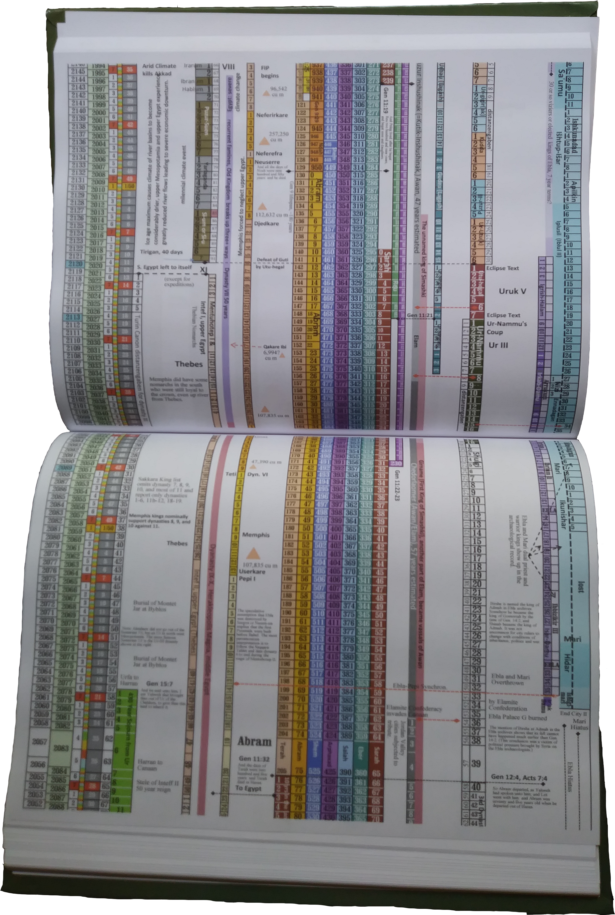 Click For High Resolution Elijah Page - Book (3120x4160), Png Download