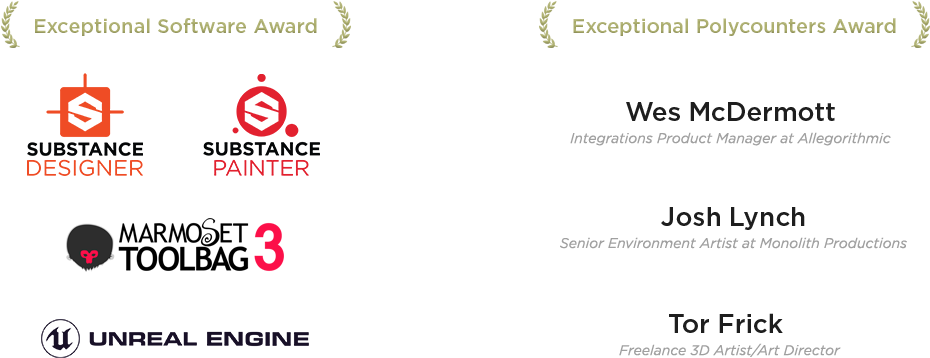 Marmoset Toolbag 3 Logo Png Svg Free Stock - Substance Painter (960x456), Png Download