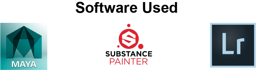 Created To Test My Skills An Knowledge In Both Maya - Substance Painter (864x236), Png Download