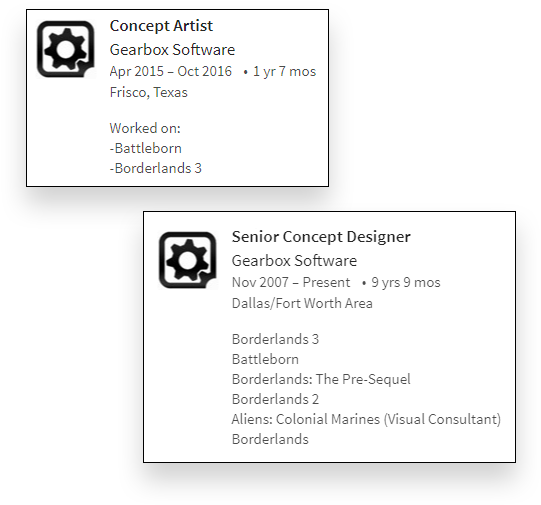 From April 2015 October 2016, And The Other From The - Gearbox Software (619x568), Png Download