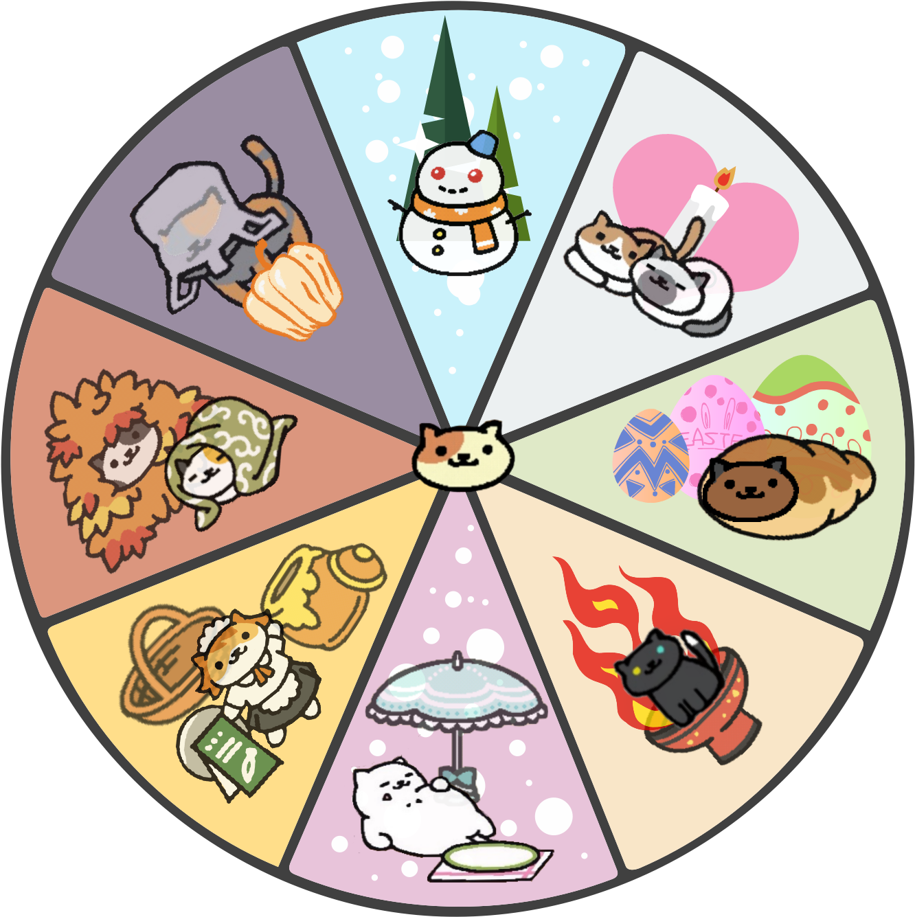 Neko Atsume Harry Potter (1381x1371), Png Download