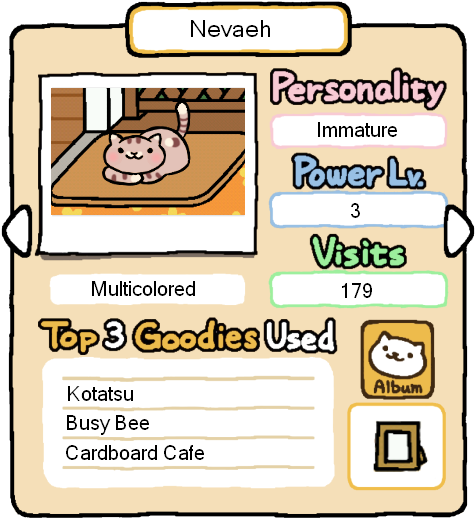 Neko Atsume Rare Cats Guy Furry Clipart Neko Atsume - Neko Atsume Willie (500x543), Png Download