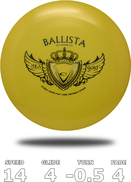 Ballista Gold Line - Latitude 64 Gold Fury (500x700), Png Download