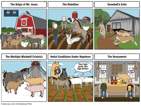 Animal Farm In Cartoons - Animal Farm (450x341), Png Download