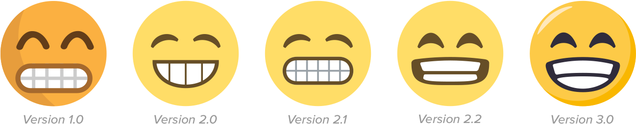 But It Has Gained So Much Momentum, So Quickly, That - Emoji Wide Grin Phone Case For Iphone (1400x320), Png Download