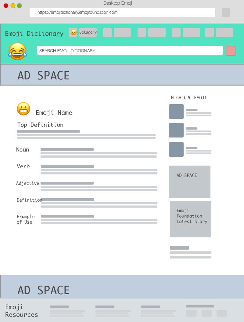 Desktop Emoji View - Library (800x1054), Png Download
