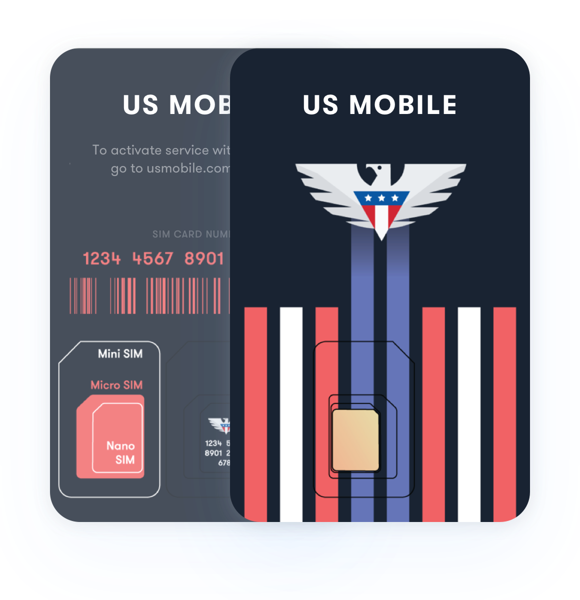 Super Lte Sim Card Universal - Prepaid Mobile Phone (1160x1200), Png Download