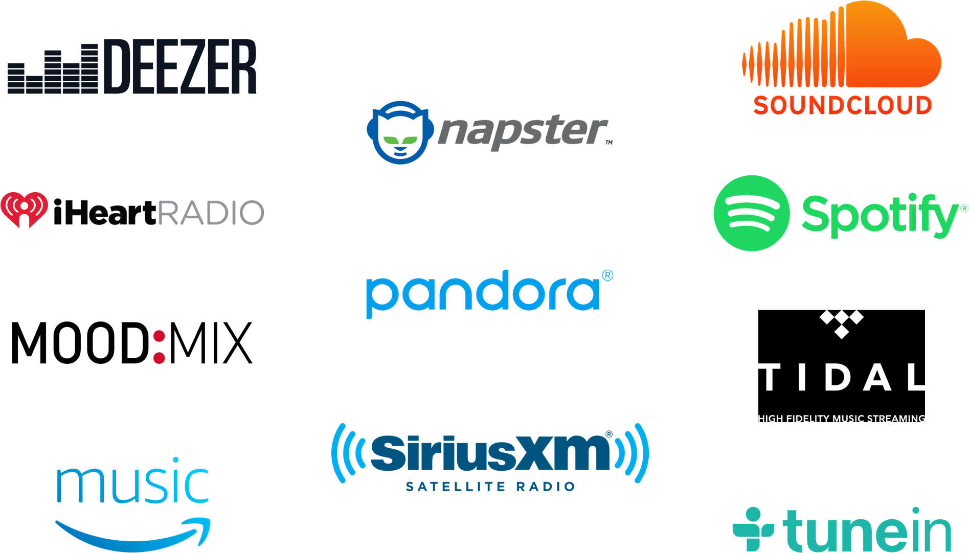 Image - Siriusxm Onyx Ez With Vehicle Kit & Sxabb2 Portable (1908x1137), Png Download