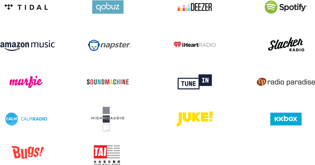 Music Services - Spotify (1100x620), Png Download