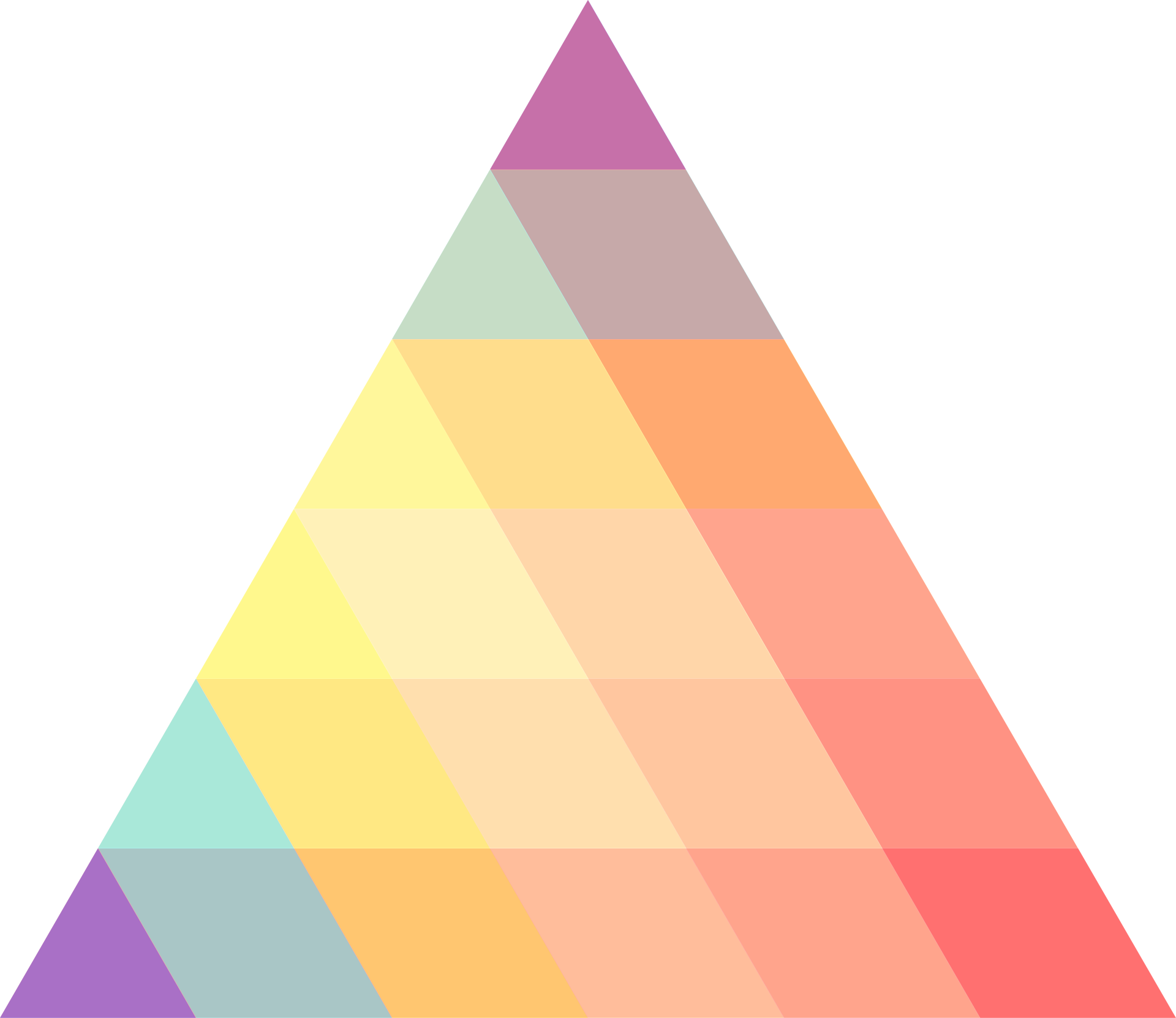 Health Triangle Transparent Background (831x720), Png Download