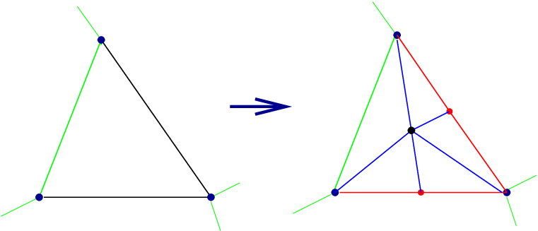 Barycentric Subdivision Of A Triangle - Barycentric Subdivision Of A Graph Definition (761x327), Png Download