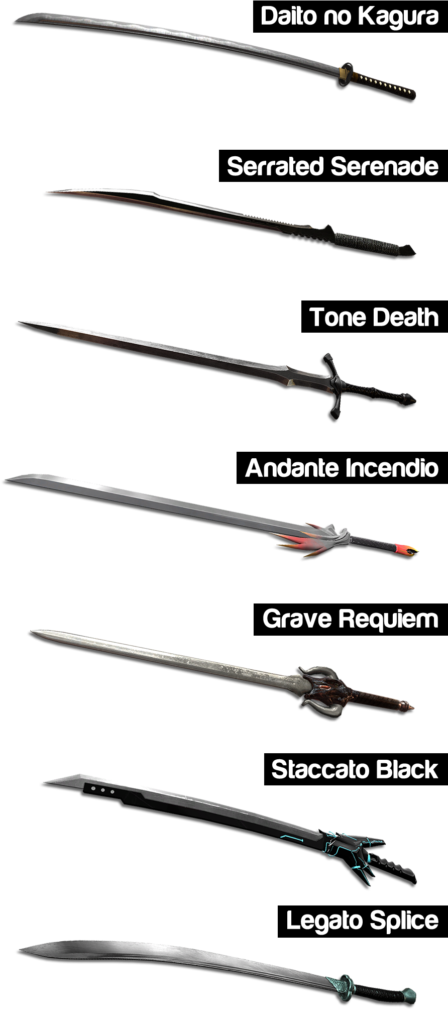 Blade Symphony Swords (948x2120), Png Download
