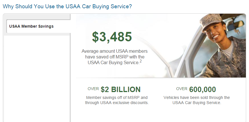 Why Should You Use The Usaa Car Buying Service - Car (872x428), Png Download