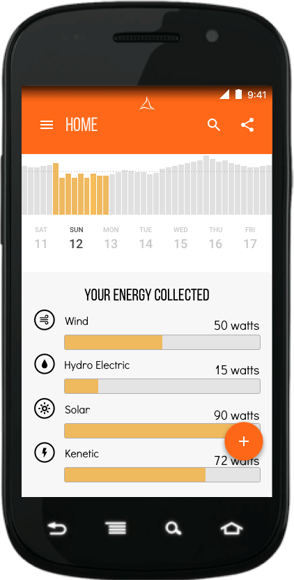 Understanding Energy (422x832), Png Download