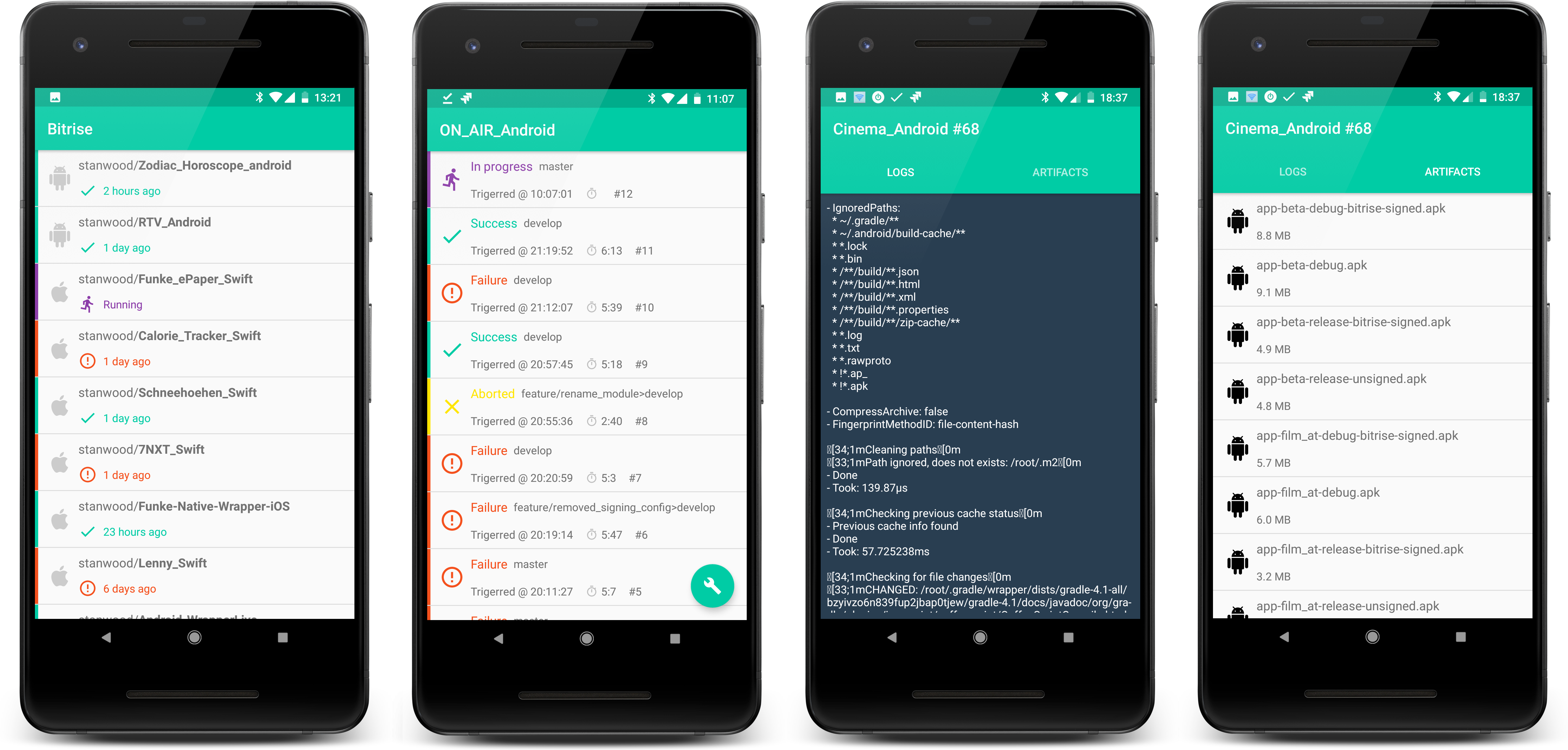 Big - Portable Network Graphics (5300x2534), Png Download