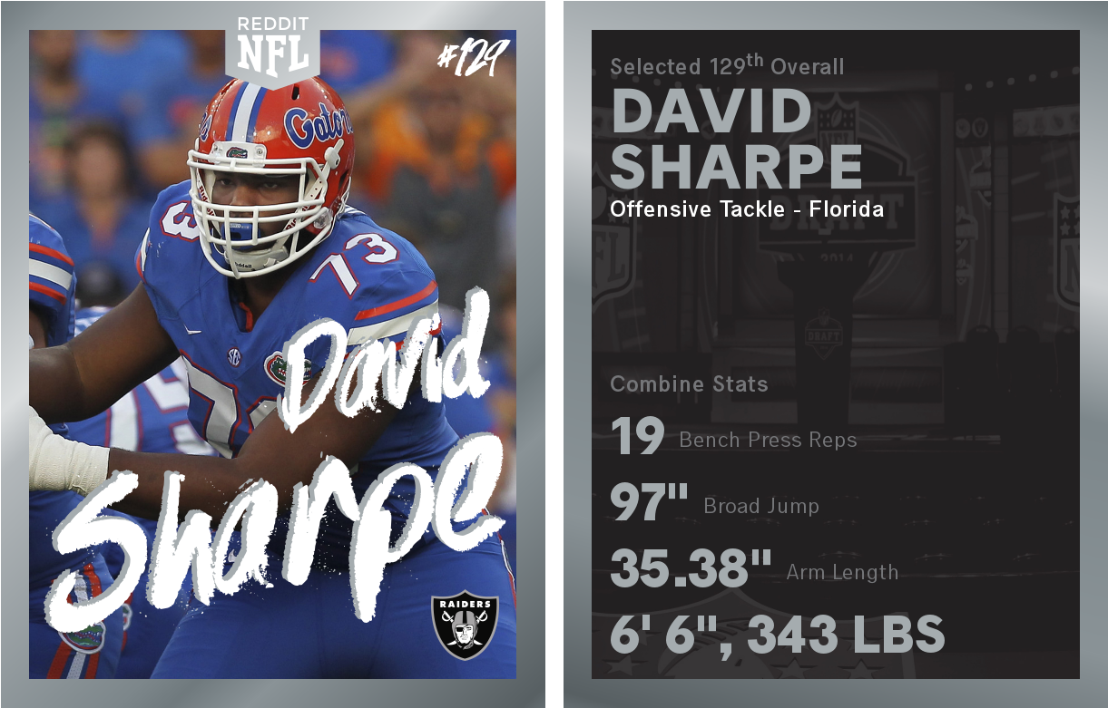 Draft Pickround - Six-man Football (1260x820), Png Download