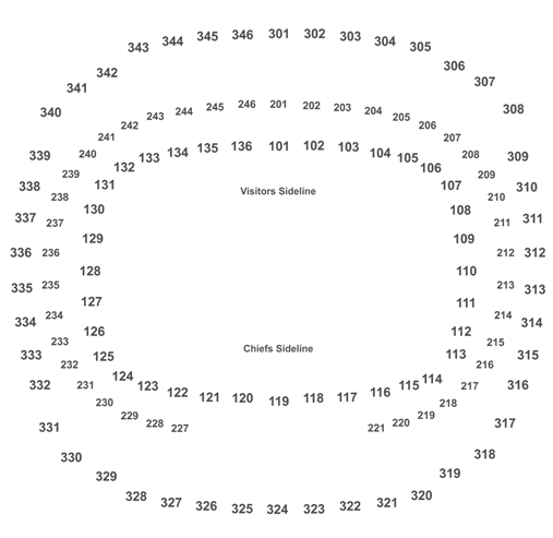 Oakland Raiders At Arrowhead Stadium - Kansas City Chiefs Vs Baltimore Ravens (525x506), Png Download