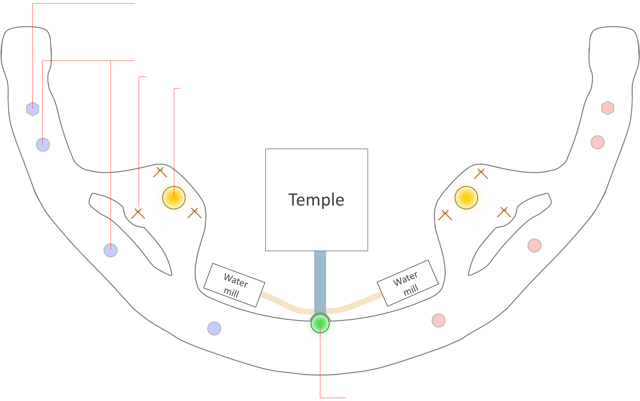 Map Components - League Of Legends Ionian Falls (2500x1400), Png Download