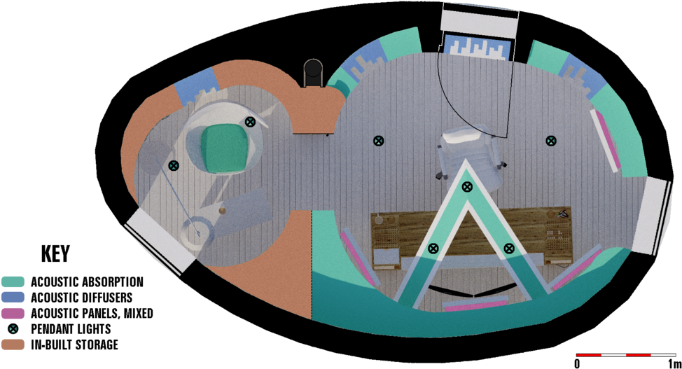 The Egg Plan - Circle (1000x563), Png Download