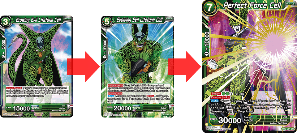 Cell Grows Into A Higher-cost Cell By Absorbing ＜android - Cell Dbs Card Game (960x430), Png Download