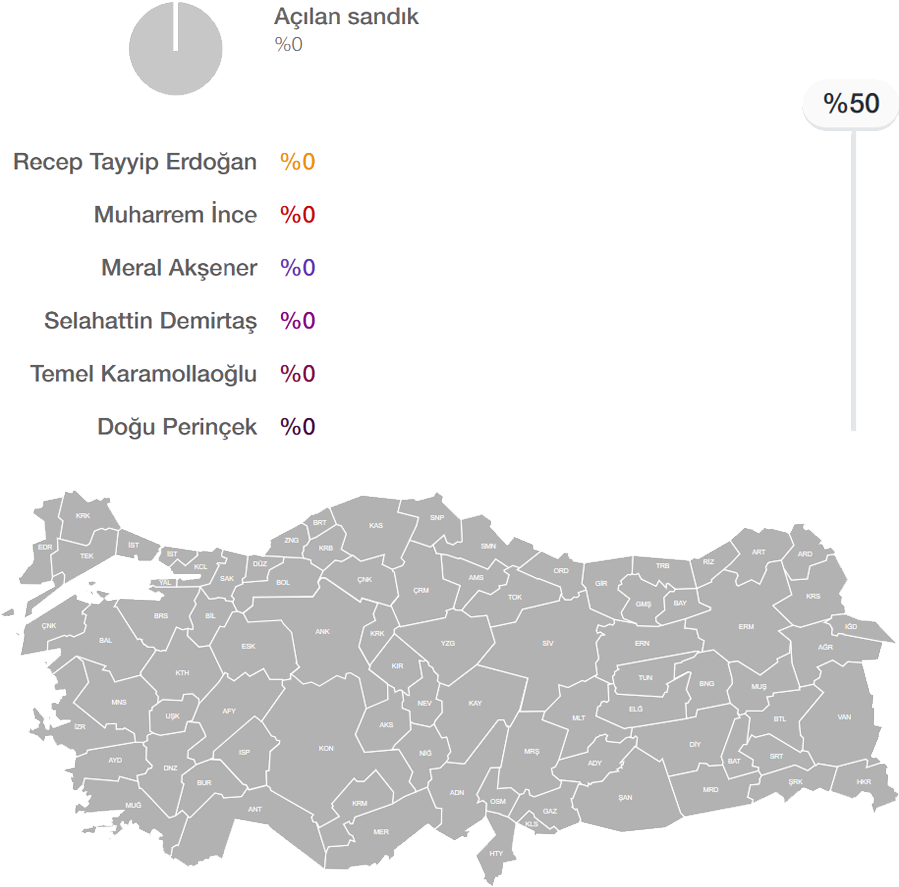 Secim 2018 (900x920), Png Download