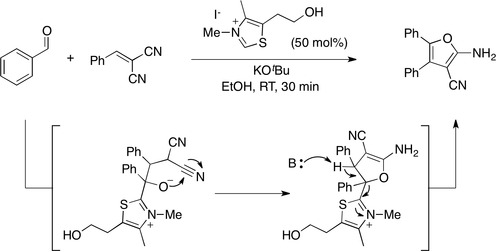 2-aminofurans From Stetter Chemistry - Thiamine Catalyzed Dimerization Of Furfural (1651x843), Png Download