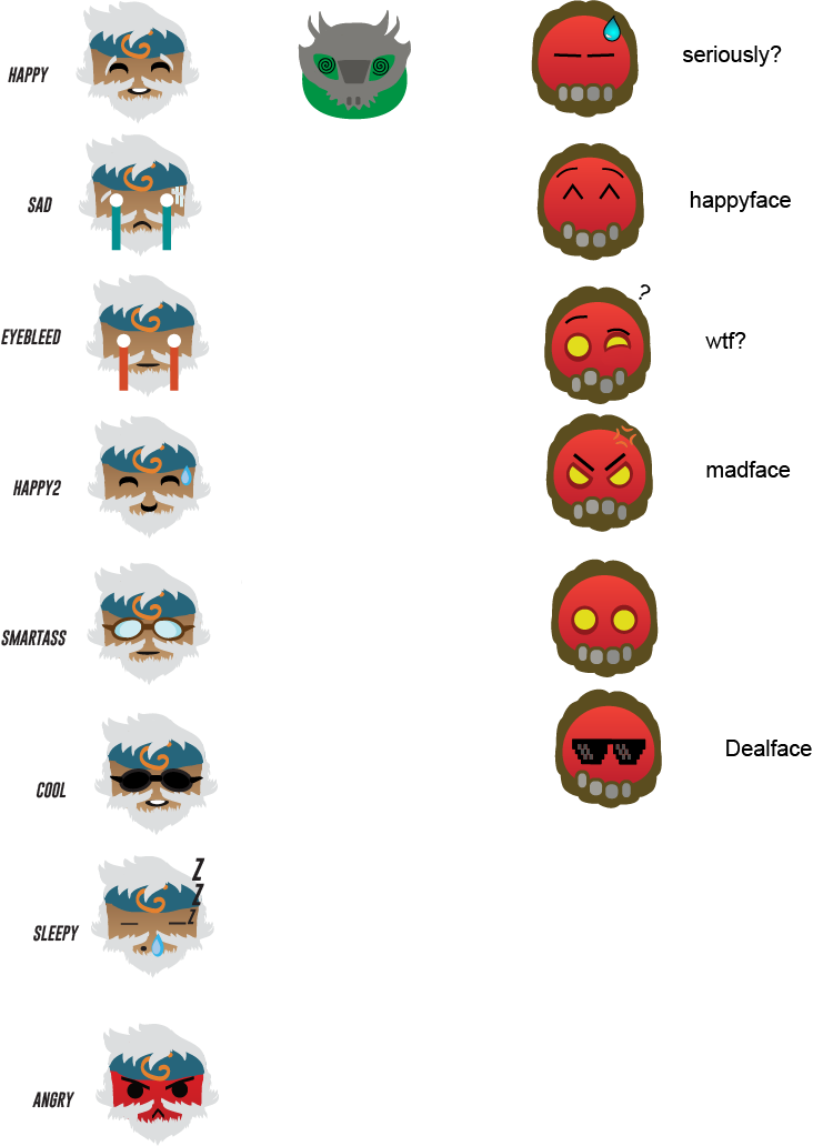 Download Emojis Http //i Imgur Com/zql9zsw Reddit Discord