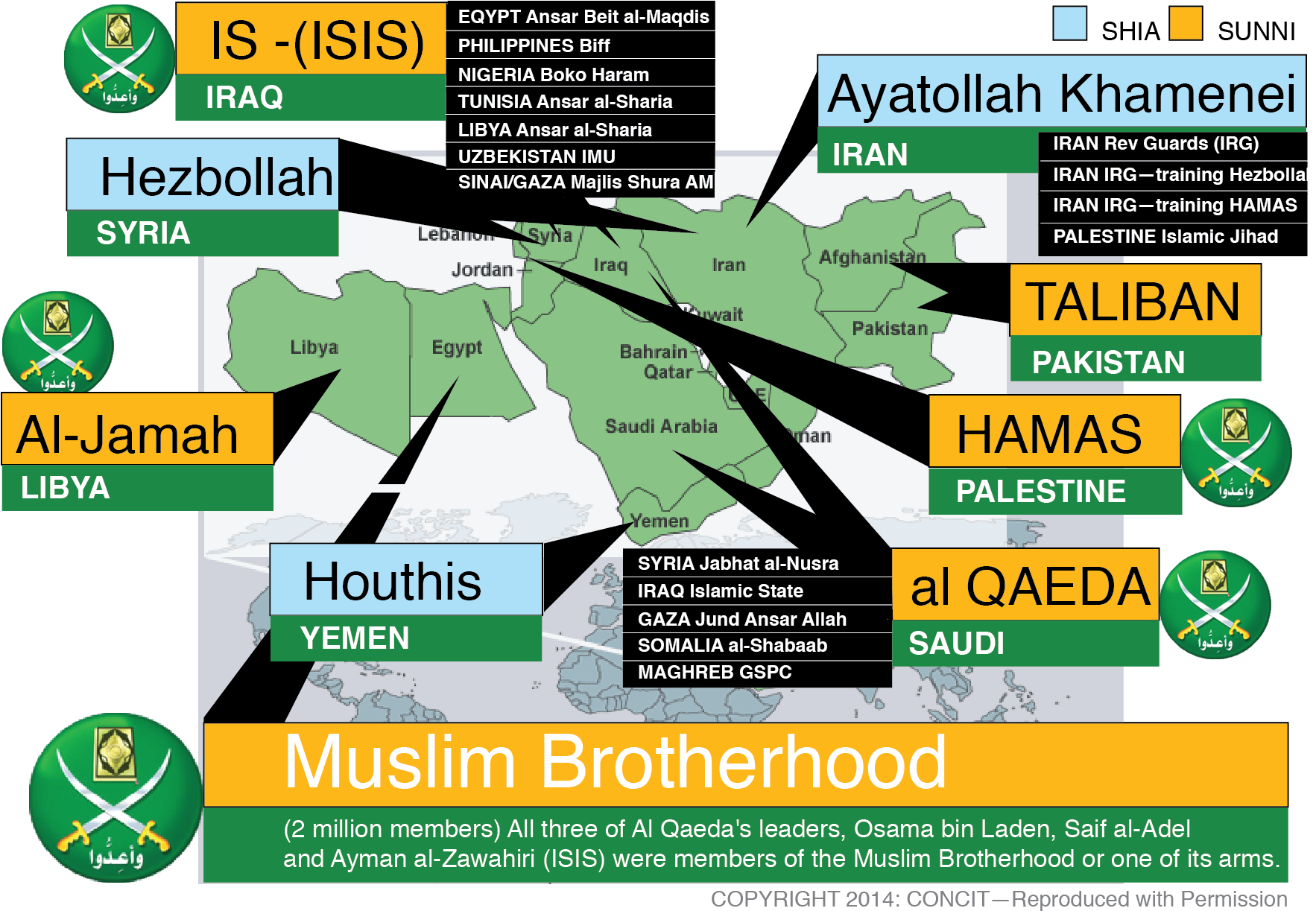 This Is The Extended Influence Of Al-quaeda “spreading - Muslim Brotherhood (1773x1230), Png Download