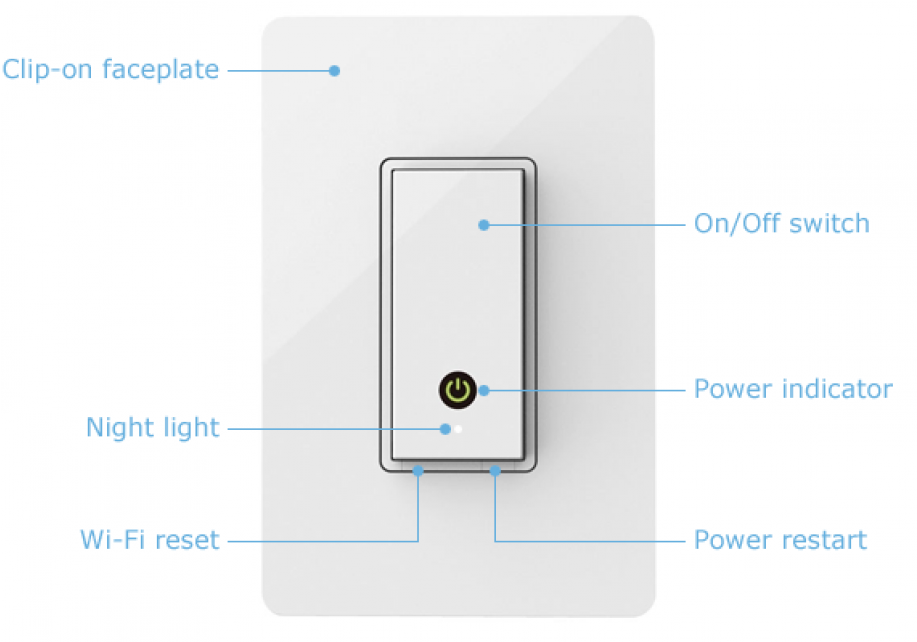 Belkin Wemo Light Switch - Belkin Wemo Light Switch, 5" X 3-1/3" X 2-1/8" (917x1000), Png Download