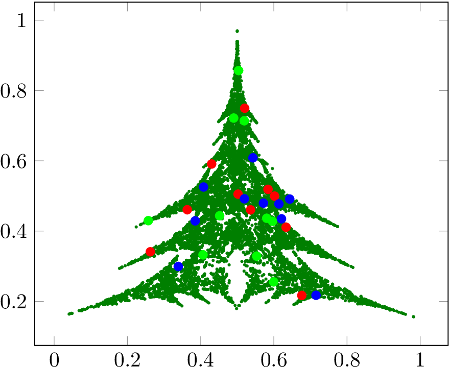 How Can We Draw A Christmas Tree With Decorations, - Christmas Tree (879x721), Png Download