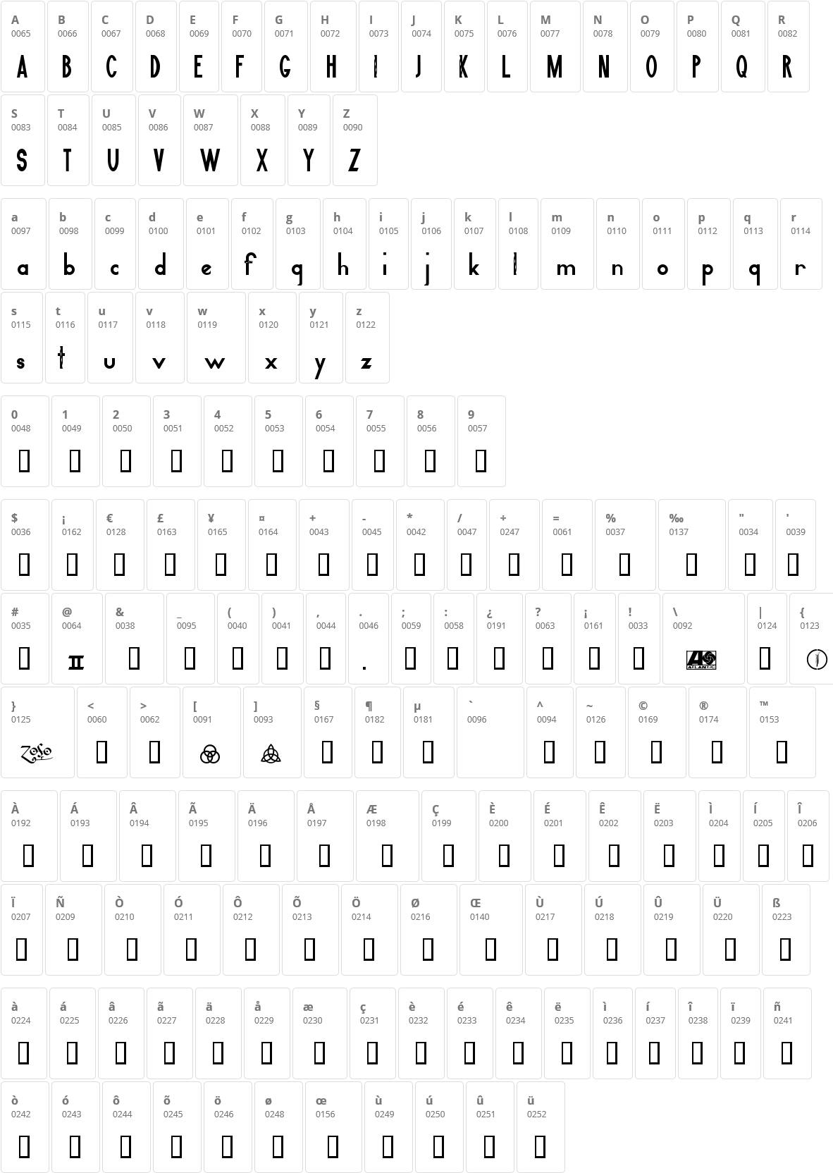 Led Zeppelin Ii Character Map - Character Map (1181x1832), Png Download