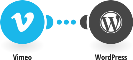 Post On Wordpress For New Videos On Vimeo - Wordpress 2016/17 Video Tutorial Training - Fundamental (550x287), Png Download