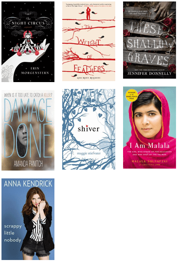 Reader's Advisory For Asia Mack - Shiver By Maggie Stiefvater (436x576), Png Download