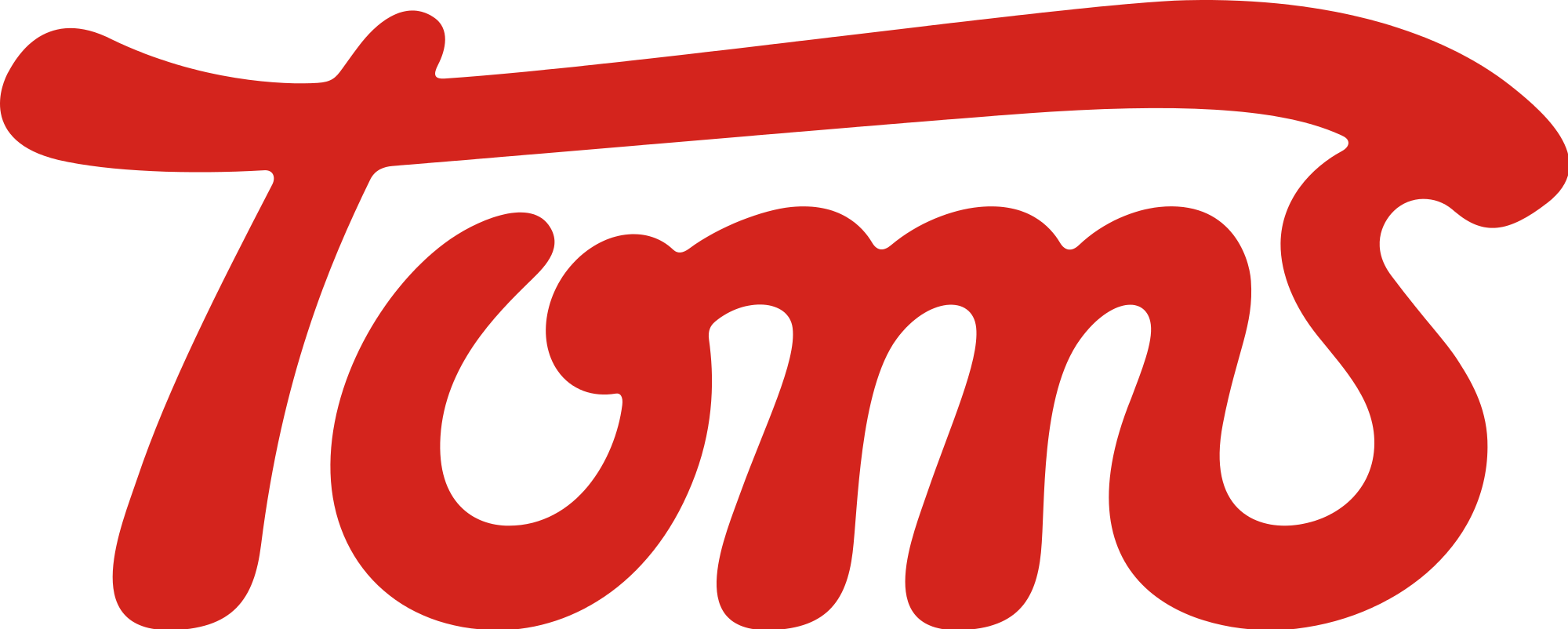 Open - Toms Denmark (2000x802), Png Download