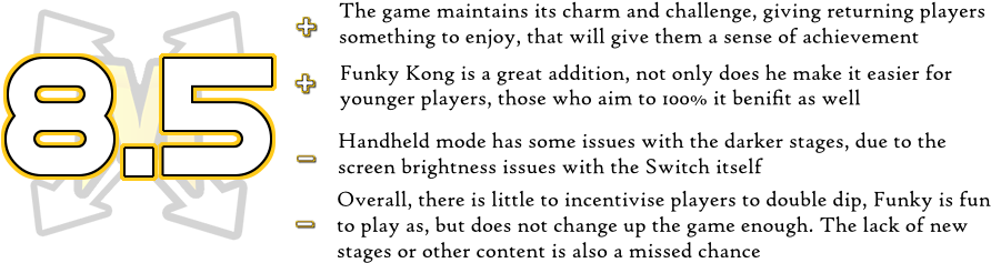 Review Copy Provided By Nintendo Australia - Document (900x250), Png Download