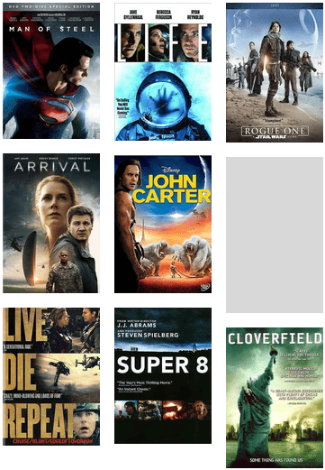 Favorite Alien Movies - Cloverfield Poster (436x566), Png Download