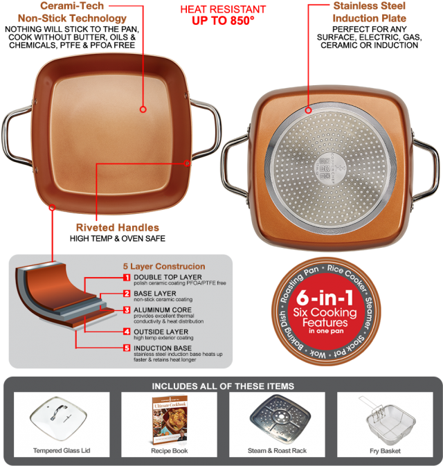 Copper Chef (681x700), Png Download