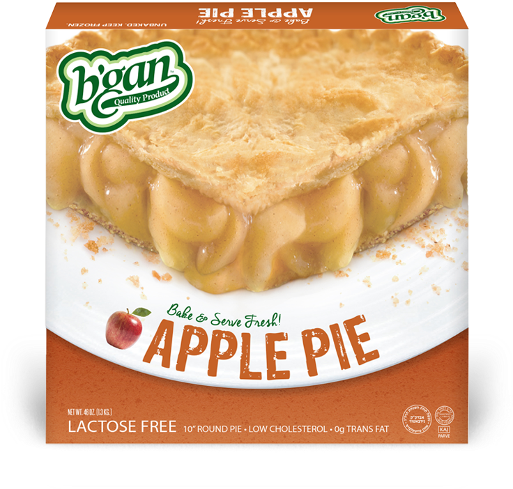 Pie (766x766), Png Download