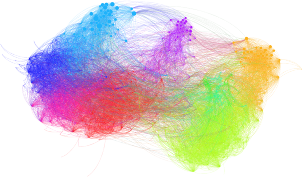 Peer Communities2 - Machine Learning Graph Theory (600x600), Png Download