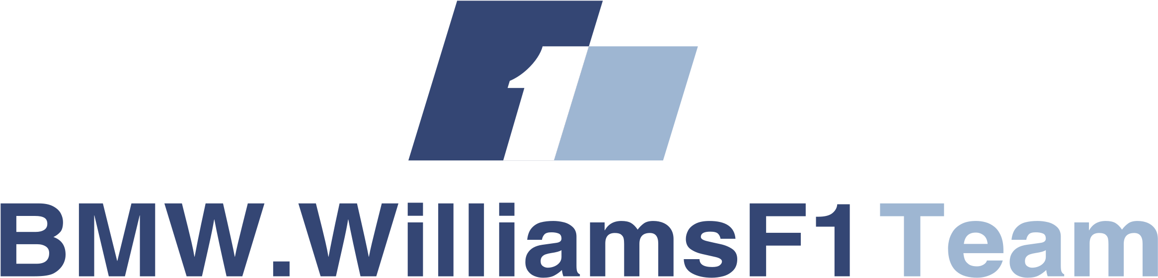Bmw Williams F1 Team Logo Png Transparent - Formula 1 Williams Logo (2400x2400), Png Download