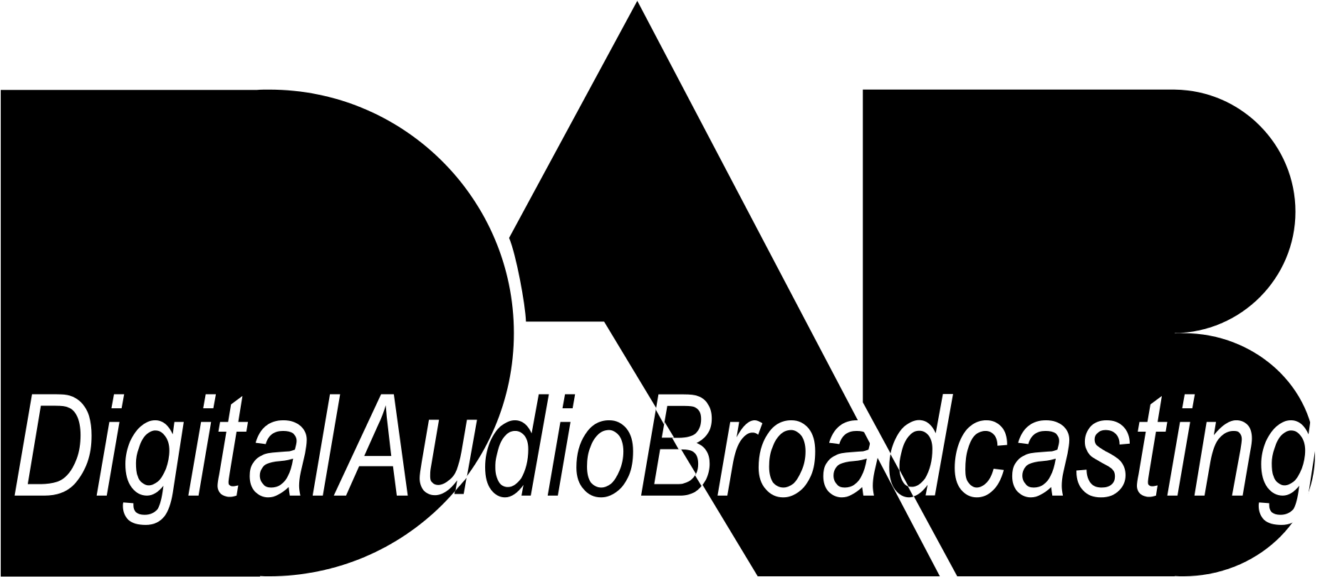 Open - Dewalt Dcr020 240v Xr Compact Dab Jobsite Radio + Dcb125 (2000x957), Png Download