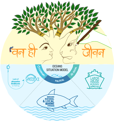 Design - Stakeholder (500x500), Png Download