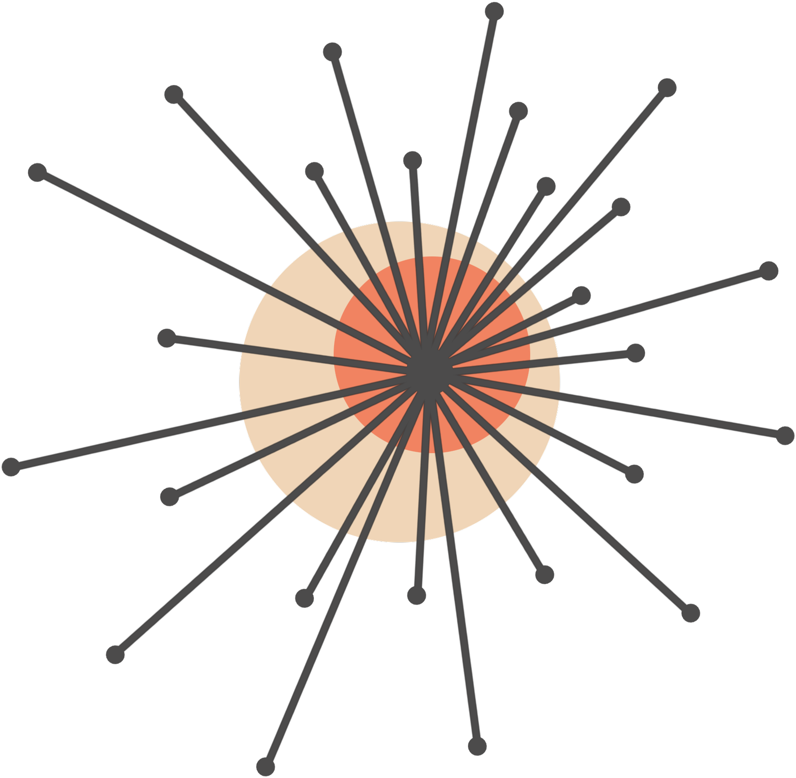 Banner Freeuse Library Transparent Starburst Retro - Retro Starburst Png (1920x1847), Png Download