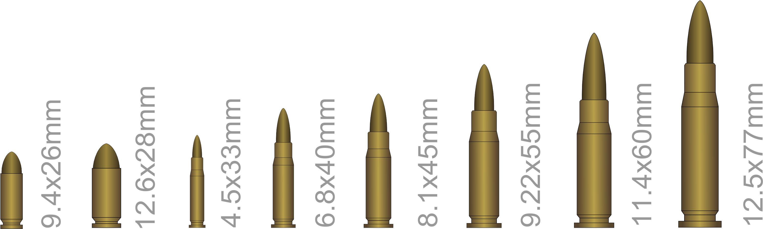 Bullet Shells Png - Small Ammunition (3200x1000), Png Download