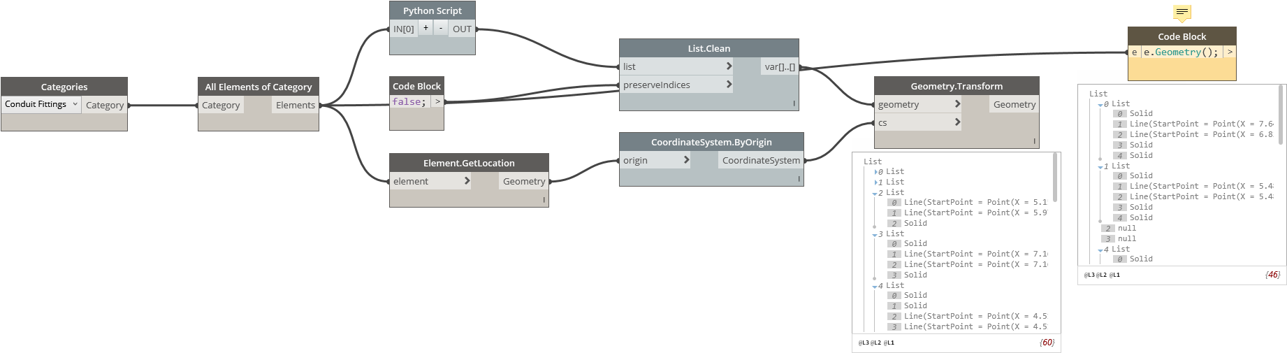 Mirrored Geometry - Geometry (1934x530), Png Download