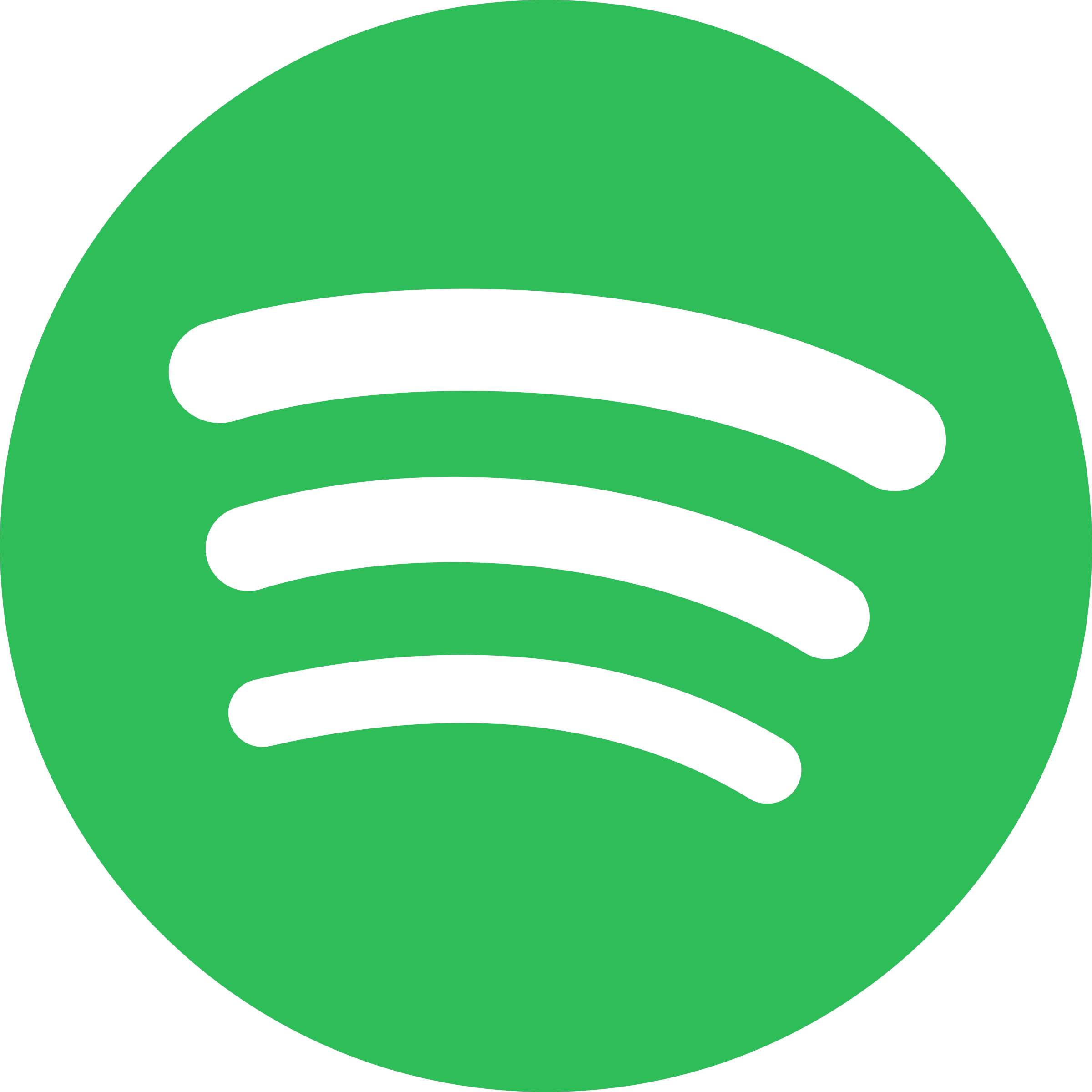 Spotify - Nabalayo