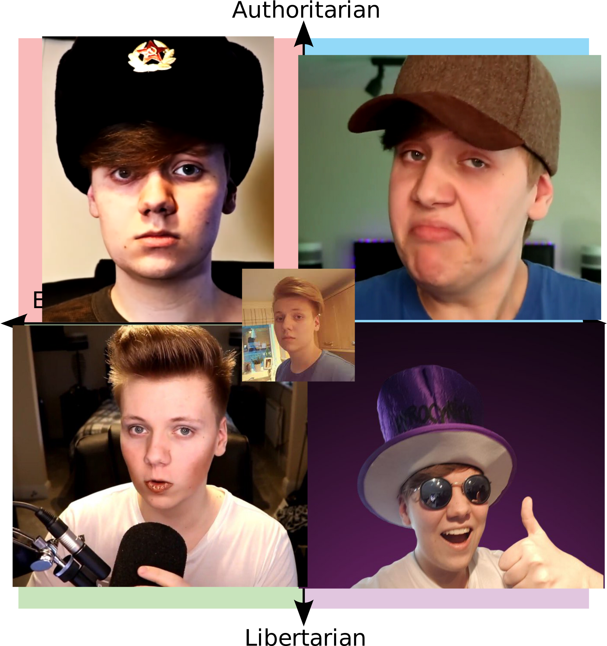 Post - Pyrocynical (2000x2177), Png Download