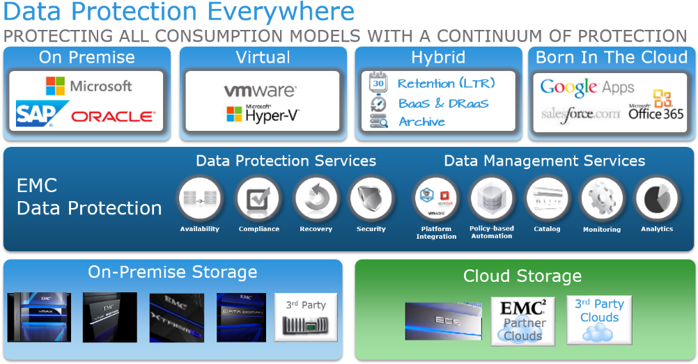 Raining Screen Shot - Kingston Hyperx Cloud Core (1024x543), Png Download