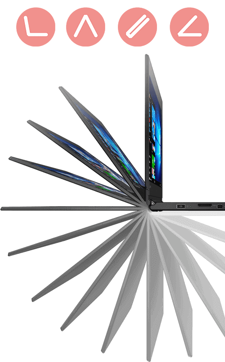 Lenovo Yoga Logo Png Picture Freeuse Library - Lenovo Thinkpad Yoga 260 20fd - Core I7 2.5 Ghz - 12.5″ (460x739), Png Download