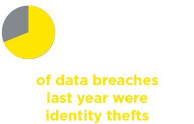 Cta Image Thinkshield Infographic V2 - Waar Was Ik Zonder Jou (385x368), Png Download